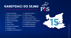 Lista kandydatów PiS do Sejmu 2019